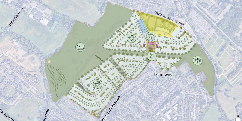 Compass Park application submitted